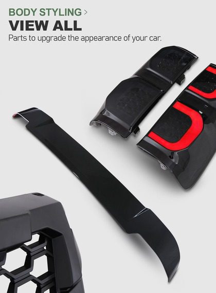 view all body styling mega menu graphic